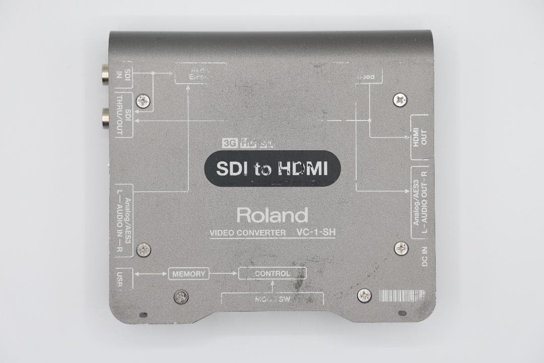 Roland VC-1-SH SDI to HDMI 変換器